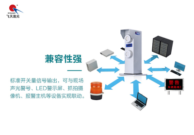 飛天激光 智能交通車(chē)輛超高檢測(cè)與消防應(yīng)急通行預(yù)警系統(tǒng)解決方案