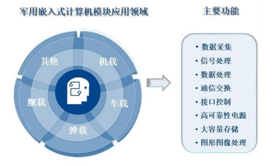 智明達(dá)2021年中報(bào)業(yè)績亮眼 凈利潤大增186%，數(shù)據(jù)處理服務(wù)成新增長點(diǎn)
